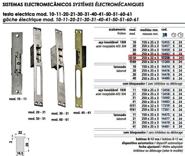 GÂCHE ÉLECTRIQUE A EMISSION A LARDER - INOX 