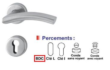 ENSEMBLE PORTE SUR ROSACE INOX - ABERDEEN