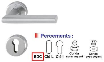 ENSEMBLE PORTE SUR ROSACE INOX - UTRECHT