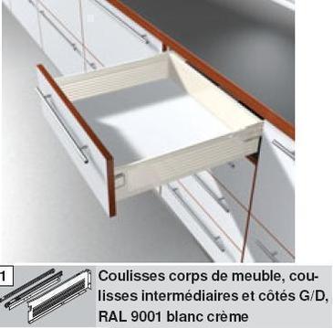 SYSTEME METABOX - COTES TIROIR + COULISSES