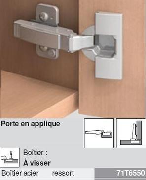 CHARNIERE INVISIBLE DE PLACARD A VISSER - ANGLE D'OUVERTURE: 170°