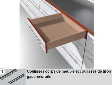 Systèmes pour portes coulissantes et placards