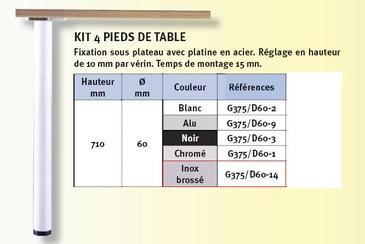 Pieds de tables